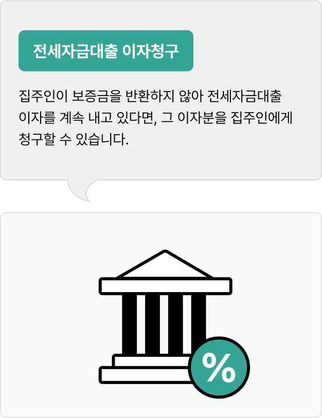 ImageSlide