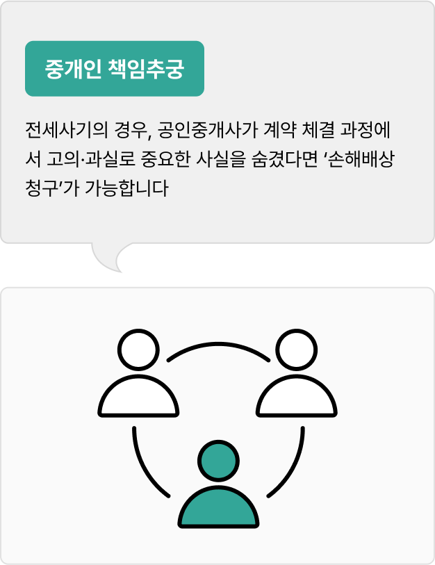 ImageSlide