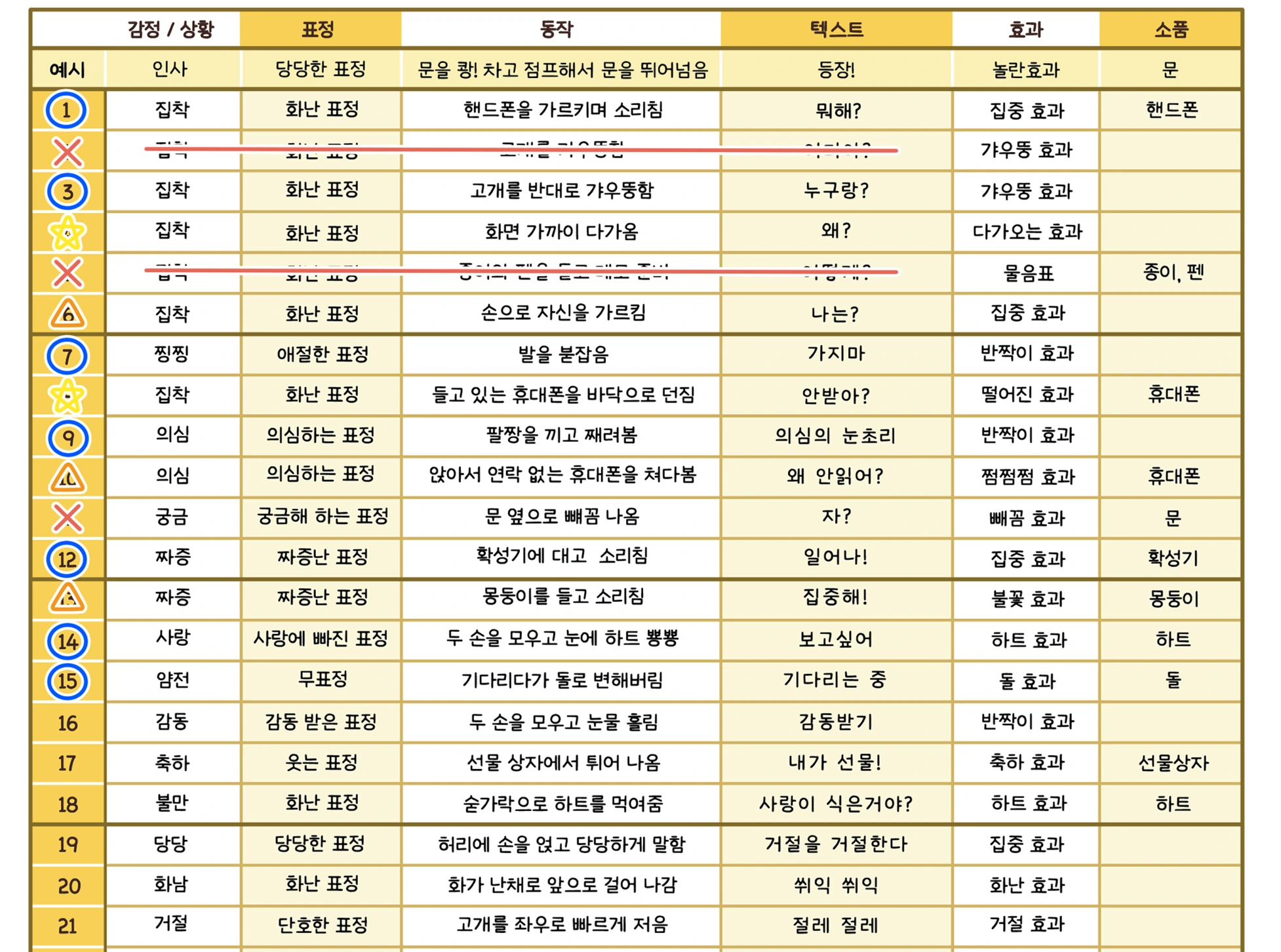 ImageSlide<b><center>컨셉에 걸맞는 메시지 방향성을 잡아드려요.</b></center>