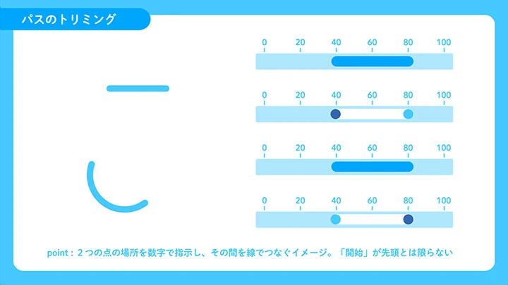 curriculum-visualartist-anima-jp-4.webp
