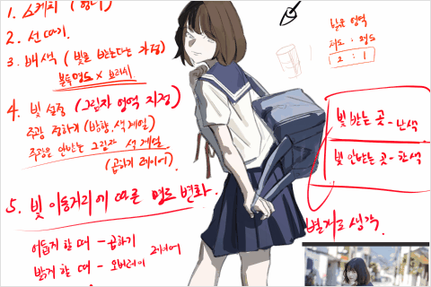 일러스트레이터, M1Z 클래스 구성