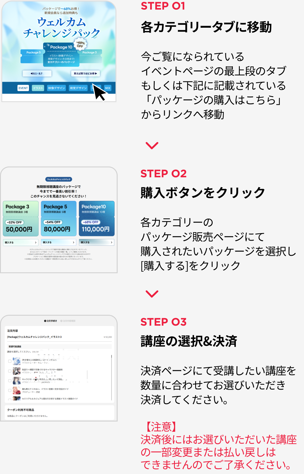 サマースターターパック Howto