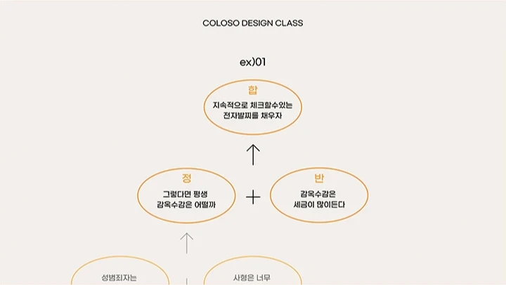 curriculum_graphicdesign_1lssa_02.webp