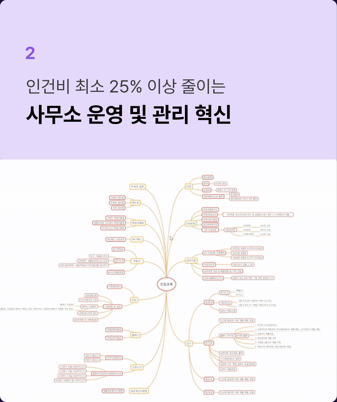 ImageSlide