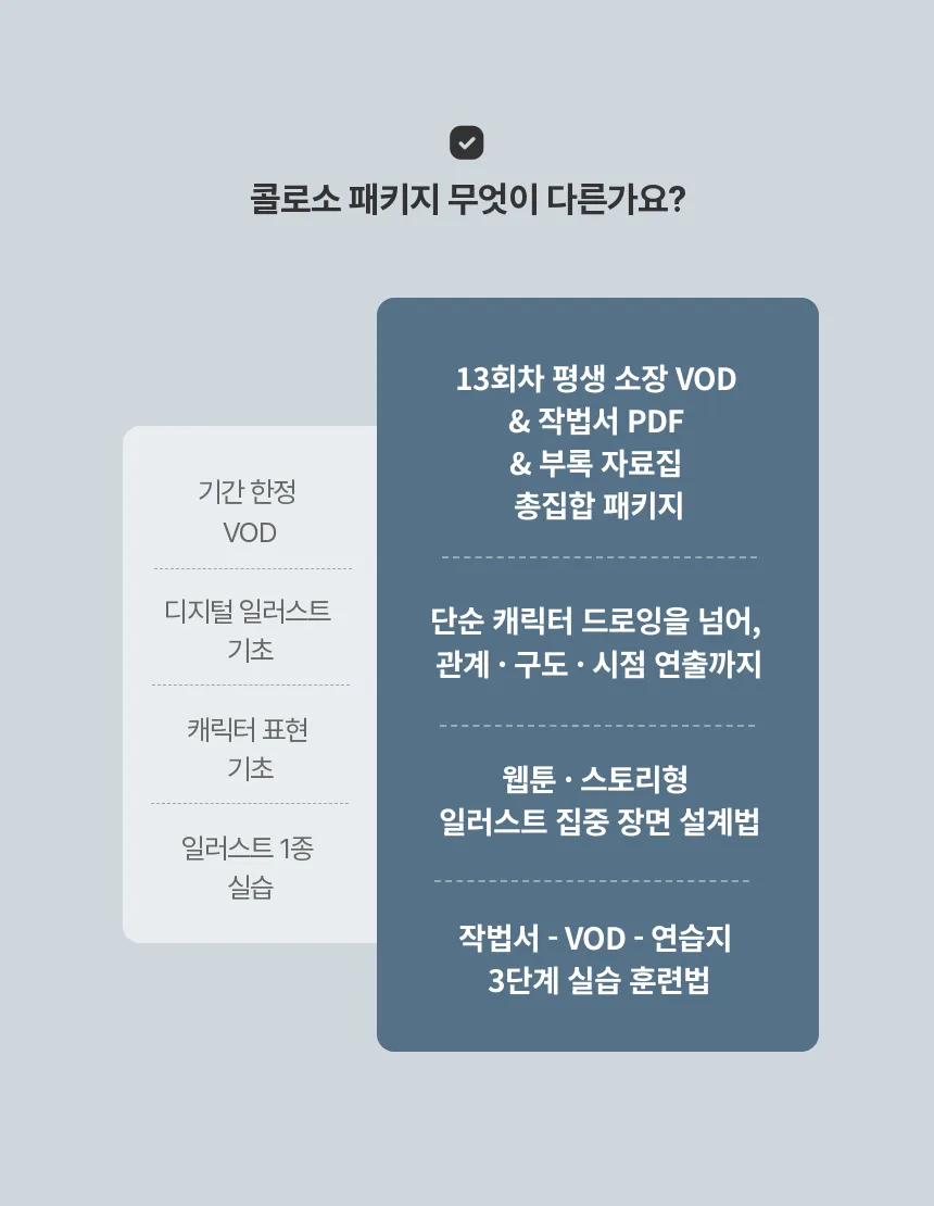 직군 연사명