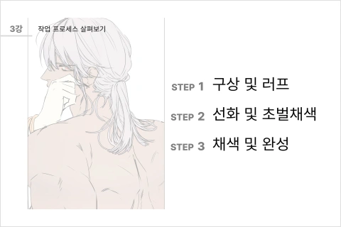 일러스트레이터, Raii 클래스 구성