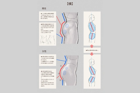 イラストレーター 末冨正直 講座の例題
