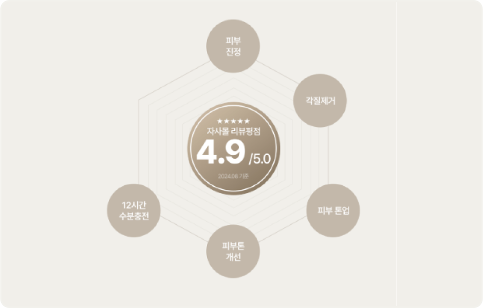 ImageSlide<b>클릭을 부르는 결정적 한 방</b>