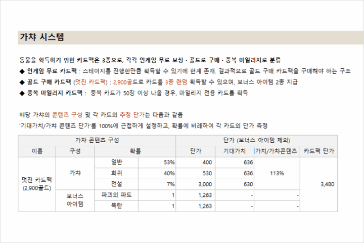 게임 사업 PM, 아리아드네