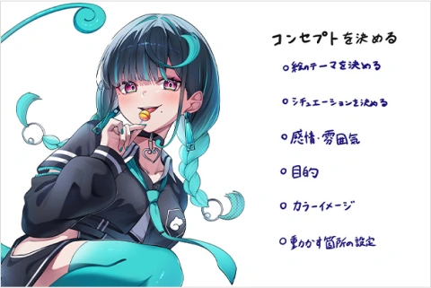 イラストレーター CHAMELEON 講座の例題