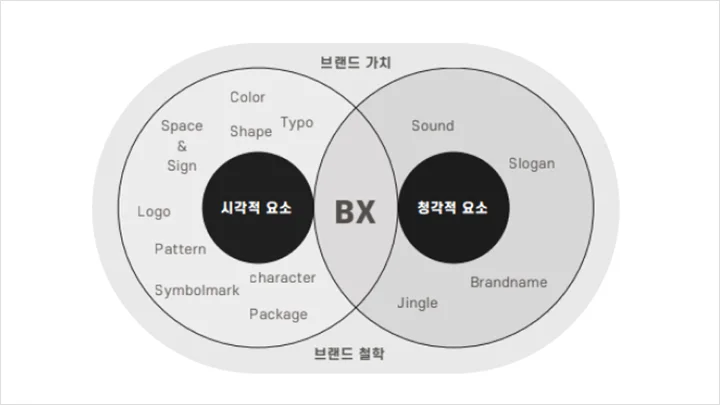 curriculum-dictionary-leetaekyung-1.webp