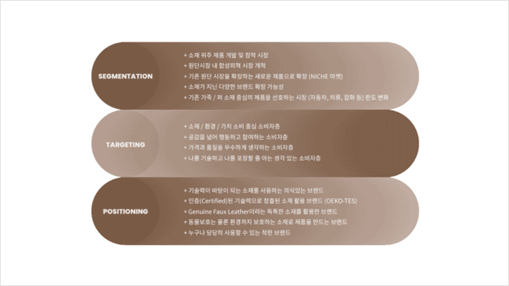 curriculum-dictionary-leetaekyung-4.webp