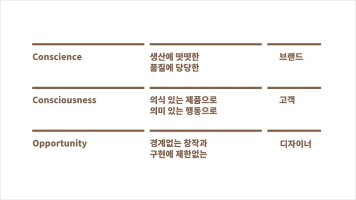 curriculum-dictionary-leetaekyung-5.webp
