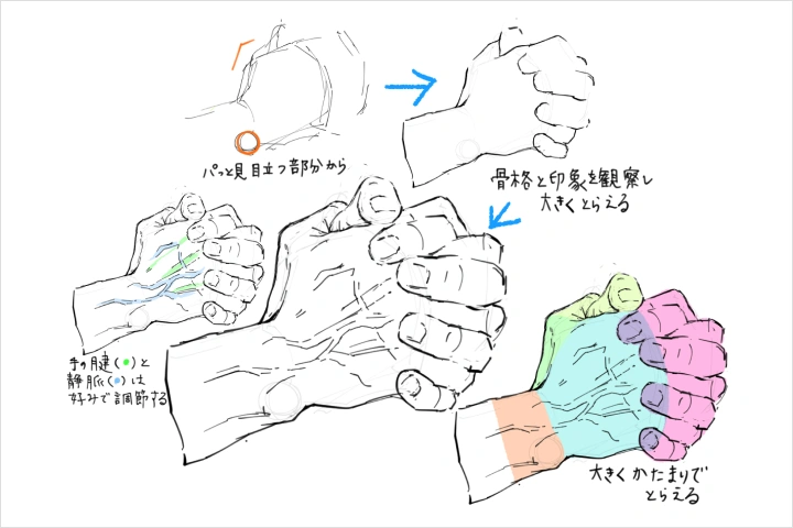 イラストレーター まりーむ 講座の例題