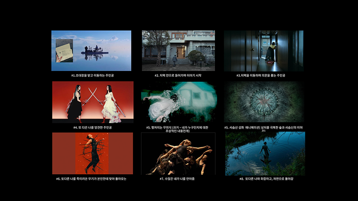 curriculum-3dartist-parkxohee202.webp