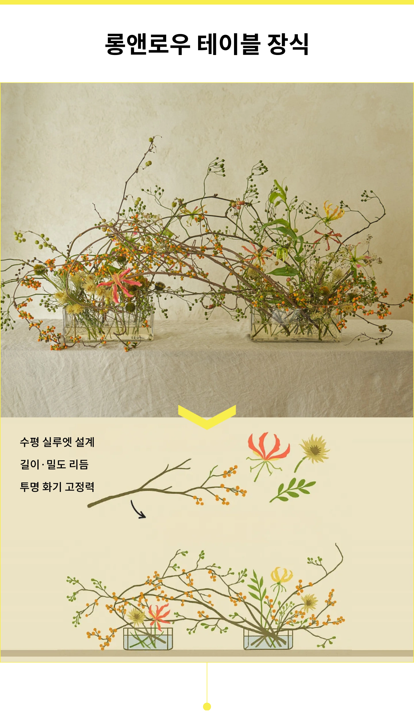 플차 대표, 차선빈 강의예제