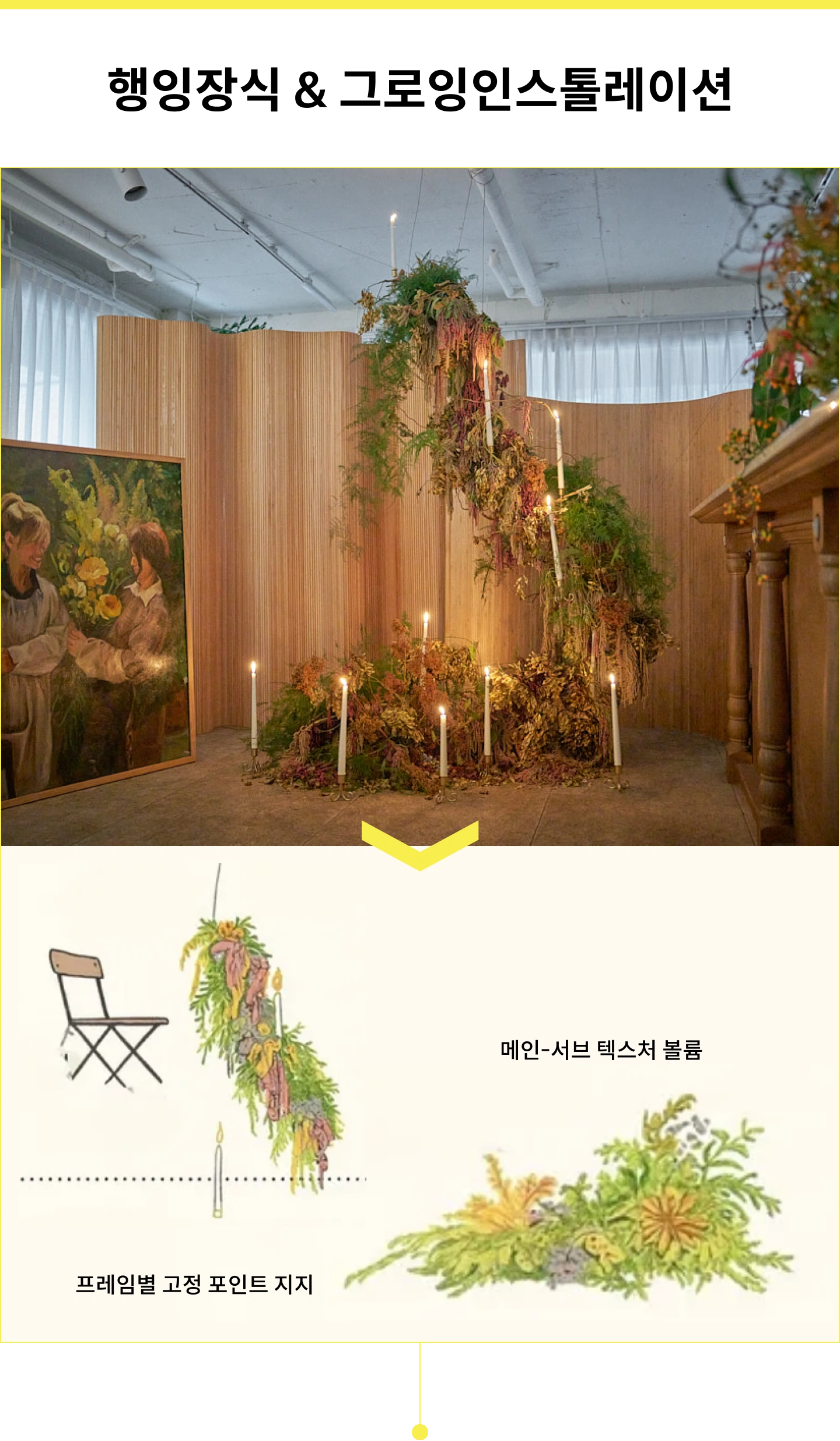 플차 대표, 차선빈 강의예제
