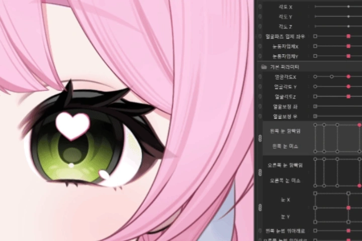 Live2D 아티스트 모무꼬, 피니	클래스 구성