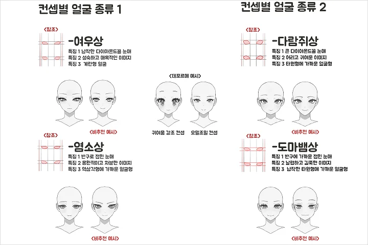 일러스트레이터, DIO