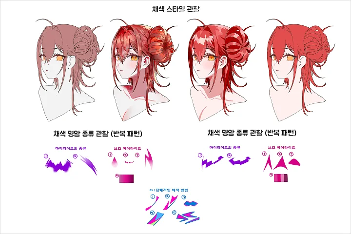 일러스트레이터, DIO
