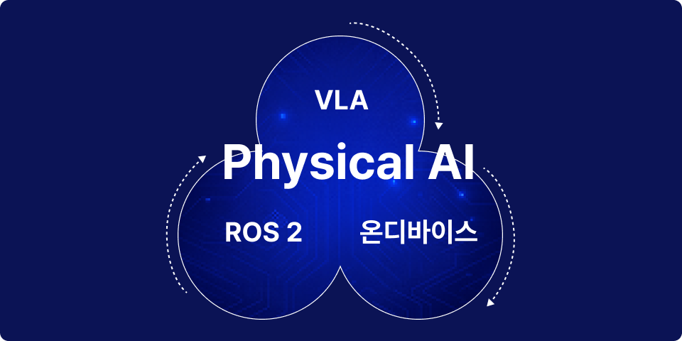 핵심01