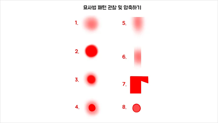 curriculum-illustrator-dio-03-1.webp