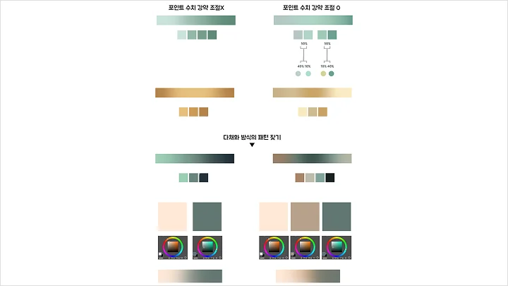 curriculum-illustrator-dio-03-2.webp