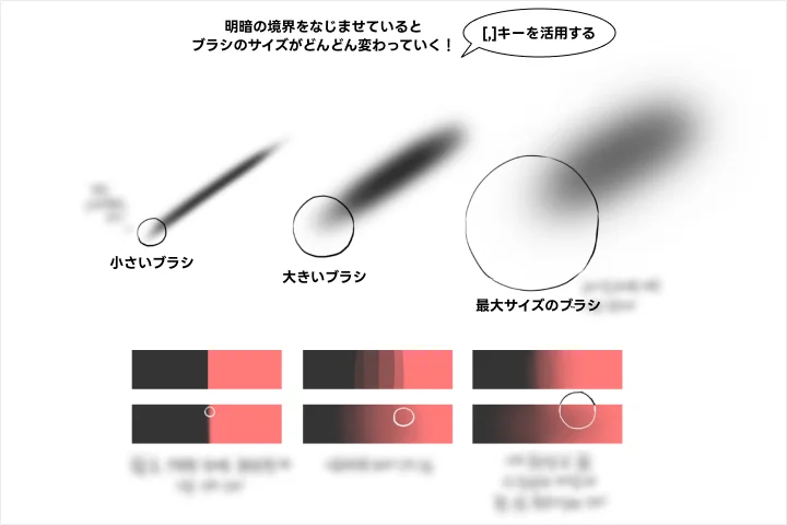 Coloso イラストレーター Rinotuna 例題