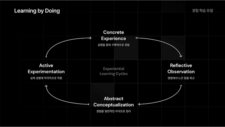 curriculum_uxui_leejinjae_1_2.webp