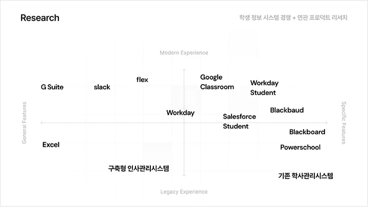 curriculum_uxui_leejinjae_2_2.webp