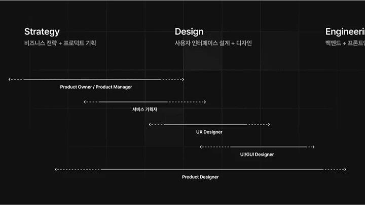 curriculum_uxui_leejinjae_7_1.webp