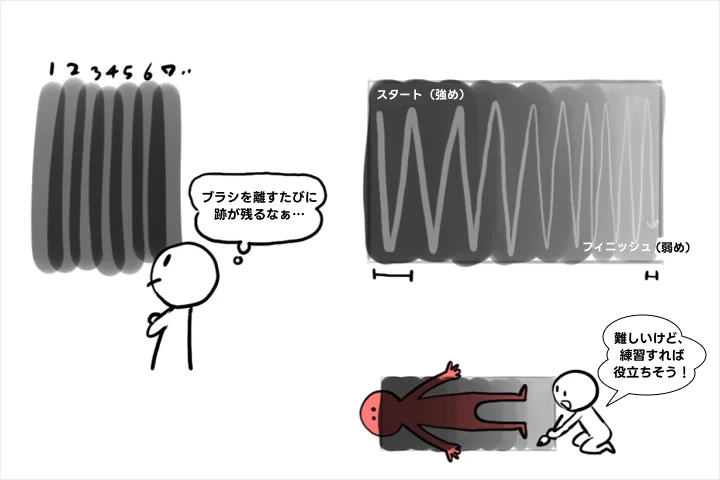 Coloso イラストレーター Rinotuna 例題
