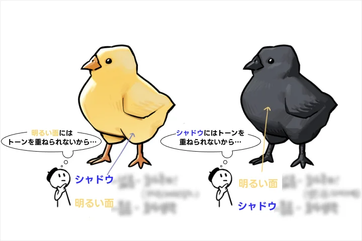 Coloso イラストレーター Rinotuna 例題