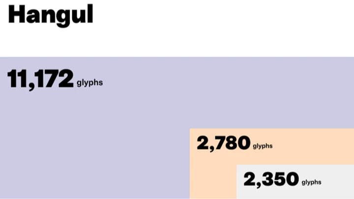 curriculum_graphicdesign_leedohee19.webp