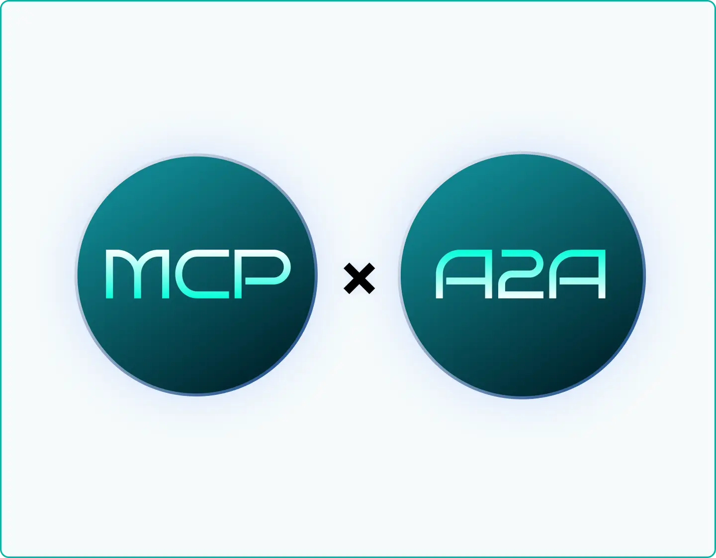 ImageSlide<span style="color:#00B6A7;"> <b> 02 </span> <br> <span style = "font-size:16px; "> 도구 활용 구조 :  <br> MCP·A2A로 확장하는 조직형 Agent </b>