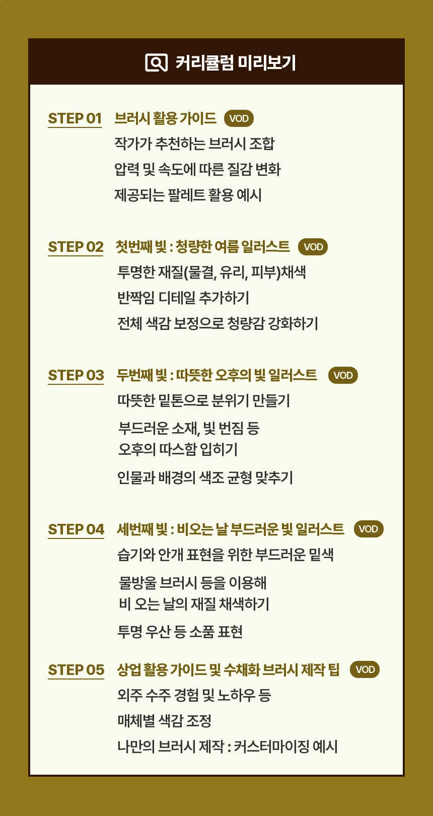 직군 연사명