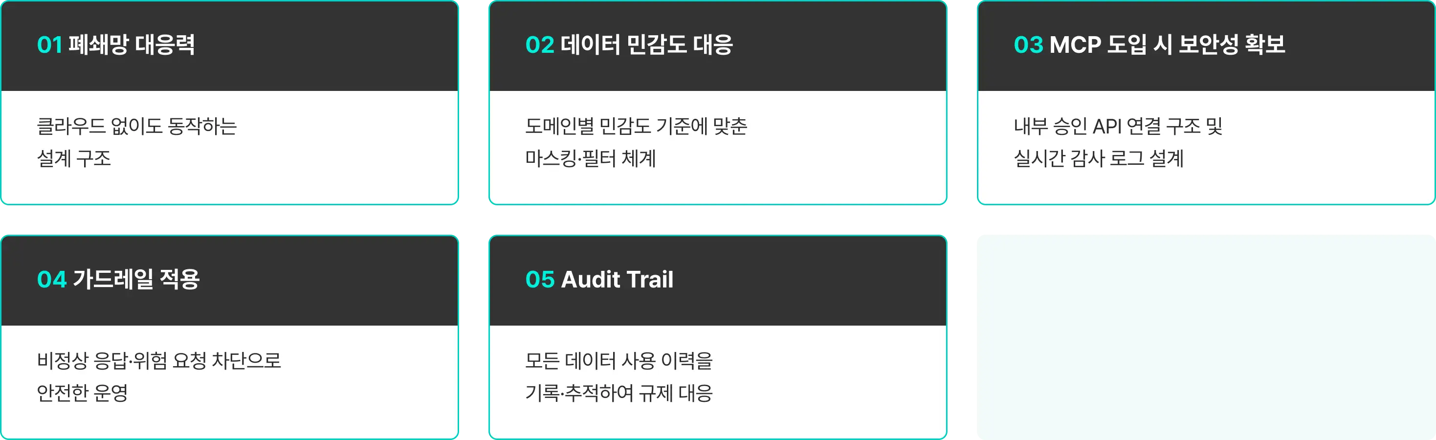 Agent,AI,AI Agent,AI 챗봇,muti agent,가드레일,가드레일 모델,금융 Agent,금융 AI 에이전트,금융 도메인,도메인,도메인 AI Agent,도메인 AI 에이전트,도메인 에이전트,멀티에이전트,보안,보안 가드레일,에이전트,폐쇄망