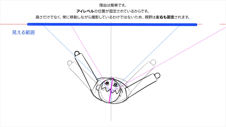 curriculum_curriculum_illustrator_dabaek2_2_2.webp