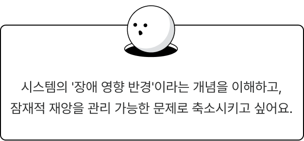 ImageSlide