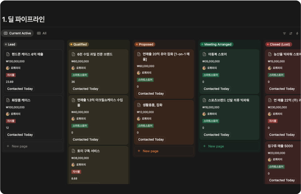 ImageSlide<span style="color:#fff; font-weight:bold">2. 딜 플로우 노션 템플릿</span>