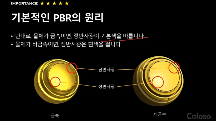 curriculum_gamegraphic_yijuyeong_02.webp