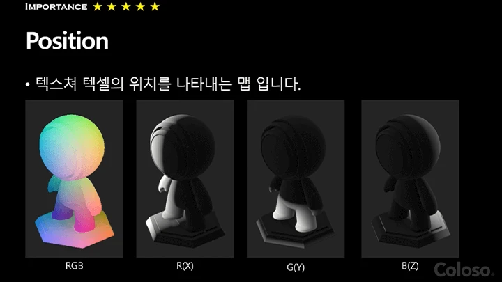 curriculum_gamegraphic_yijuyeong_03.webp