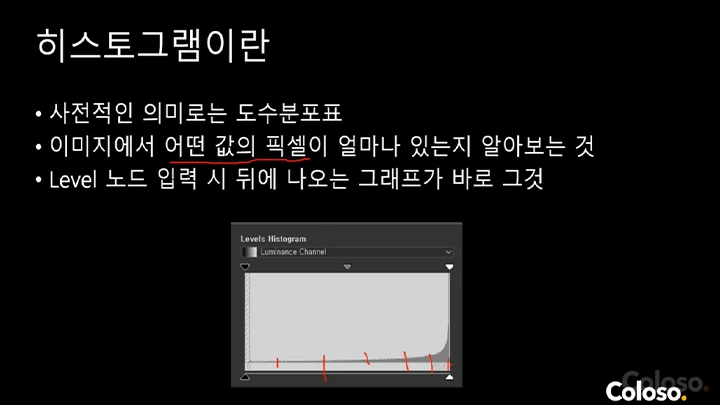 curriculum_gamegraphic_yijuyeong_09_01.webp