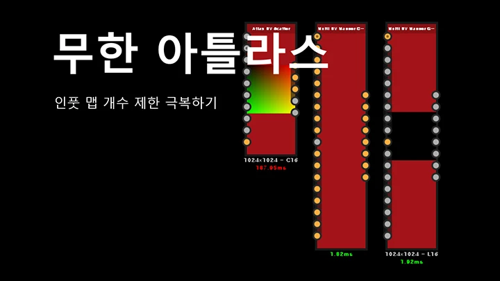 curriculum_gamegraphic_yijuyeong_18_02.webp
