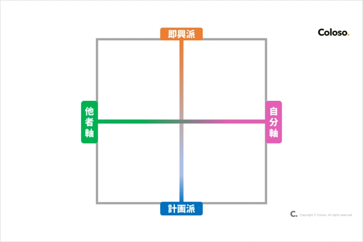 作家 十文字青 講座の例題