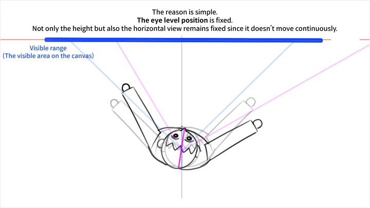 curriculum_curriculum_illustrator_dabaek2_2_2.webp