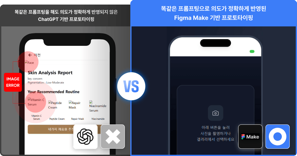 AI, 바이브코딩, ChatGPT, 지피티, 오픈AI,  샘 알트먼, 앤드류 응, PM, PO, UX, UI, 디자이너, UXUI 디자이너, MVP, 앱 프로토타입, 프로토타이핑, Figma, Cursor, Claude, 피그마, 커서, 클로드, Figma MAKE, PRD, BRD, 웹 프로토타이핑, MCP, Replit, Vercel, 서비스기획, A/B테스트, 데이터분석, 데이터 분석,  SaaS