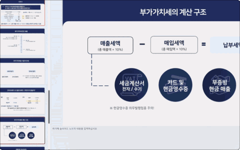 ImageSlide<b>  수임횟수가 5배 늘어나는 <br> <span style="color:#8B53E1;"> 외부활동 노하우 </span> </b>
