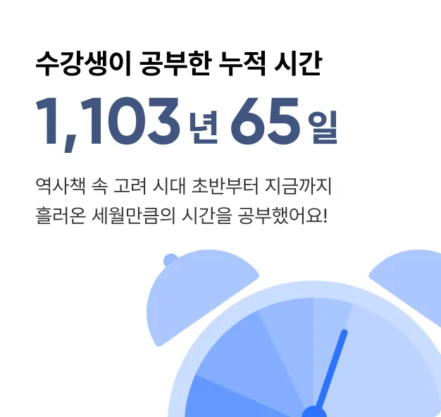 ImageSlide
