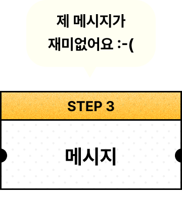 ImageSlide